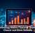 Technology Makes Financial Tracking Clearer and More Reliable